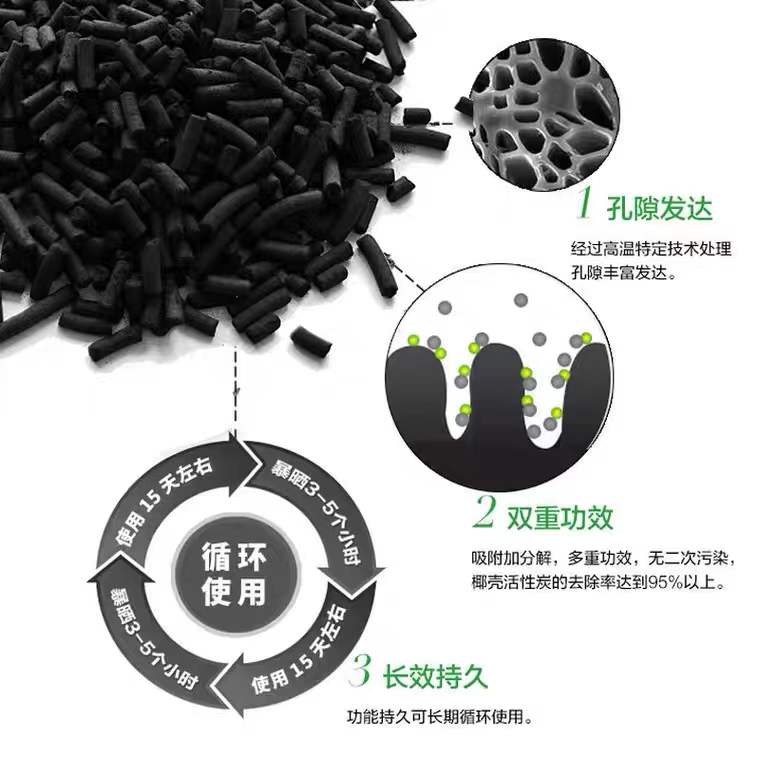 影響水處理活性炭吸附效果的因素